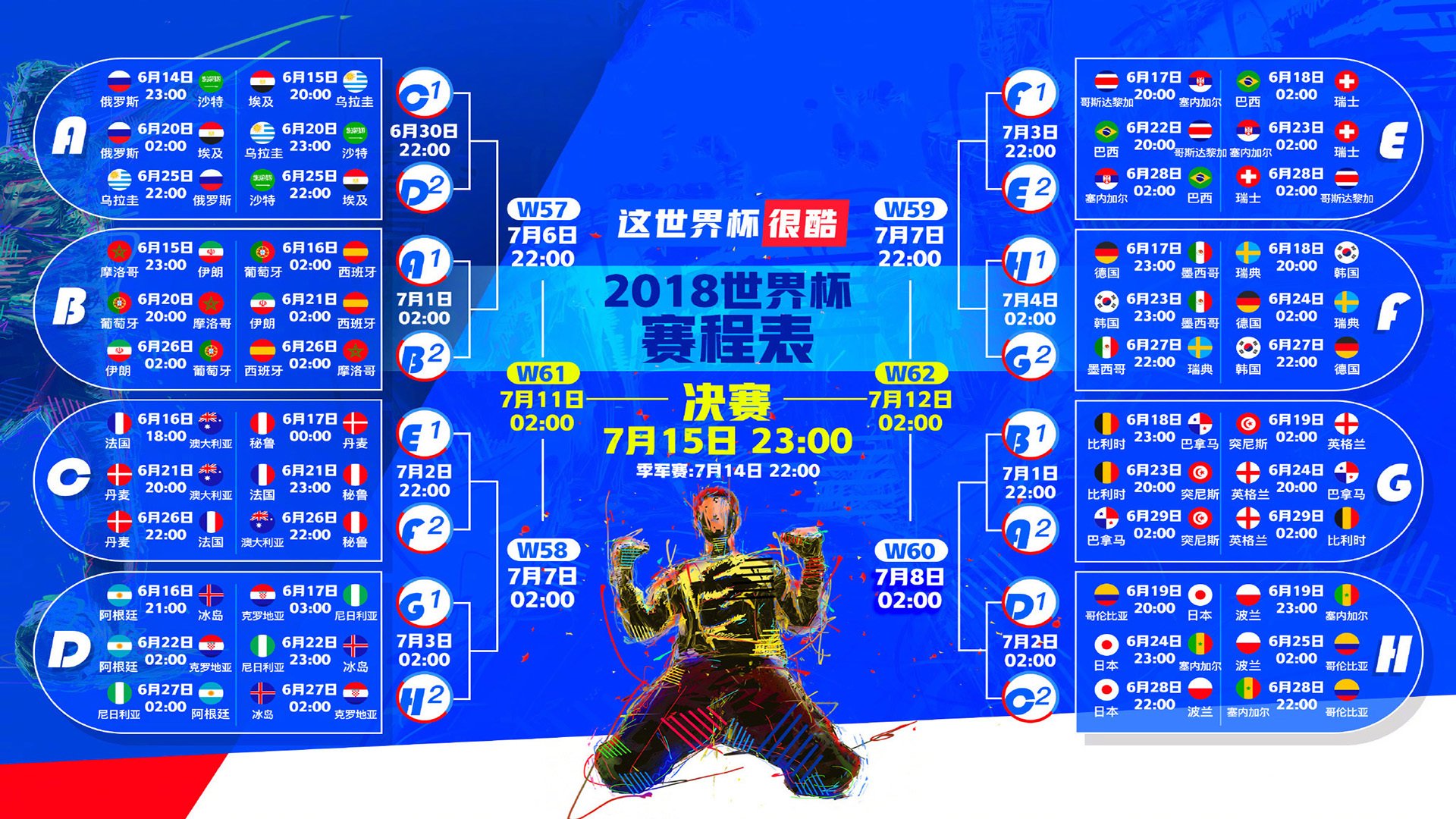 威少狂砍大三双，帮助国王大胜勇士，威少打破三双记录
